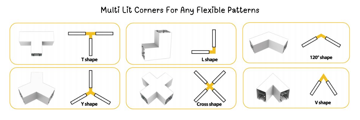 cURL Too many subrequests by single Worker invocation. To configure this limit, refer to https://developers.cloudflare.com/workers/wrangler/configuration/#limits