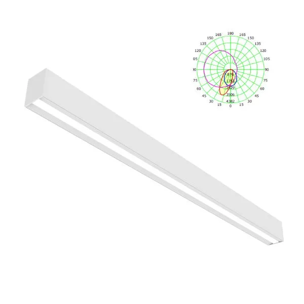 cURL Too many subrequests by single Worker invocation. To configure this limit, refer to https://developers.cloudflare.com/workers/wrangler/configuration/#limits