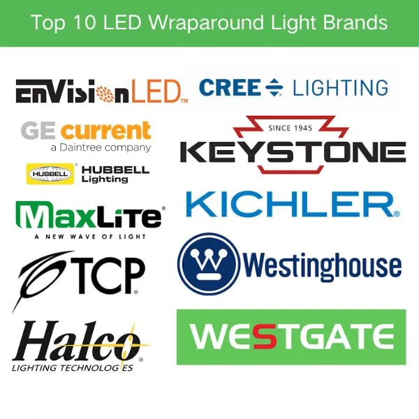 Le 10 migliori marche di luci a incasso LED