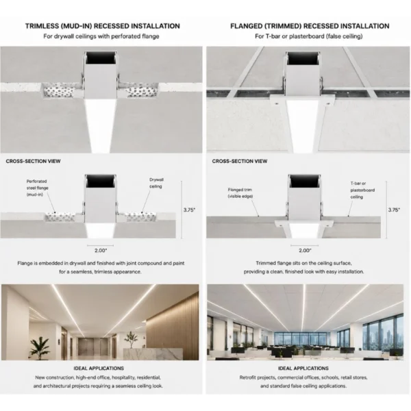 Flanged versus mud-in recessed linear lighting comparison